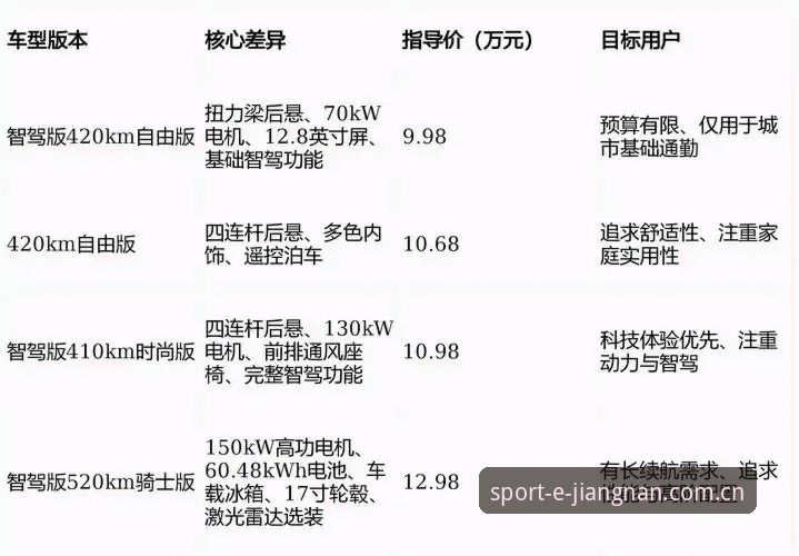 江南体育APP客服如何解决用户充值疑问？2026新版功能全解析