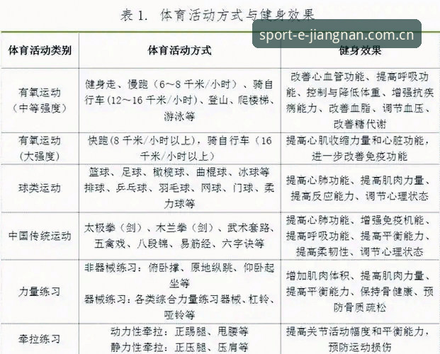 江南体育平台实用指南：2026新版入口与高效操作必备知识